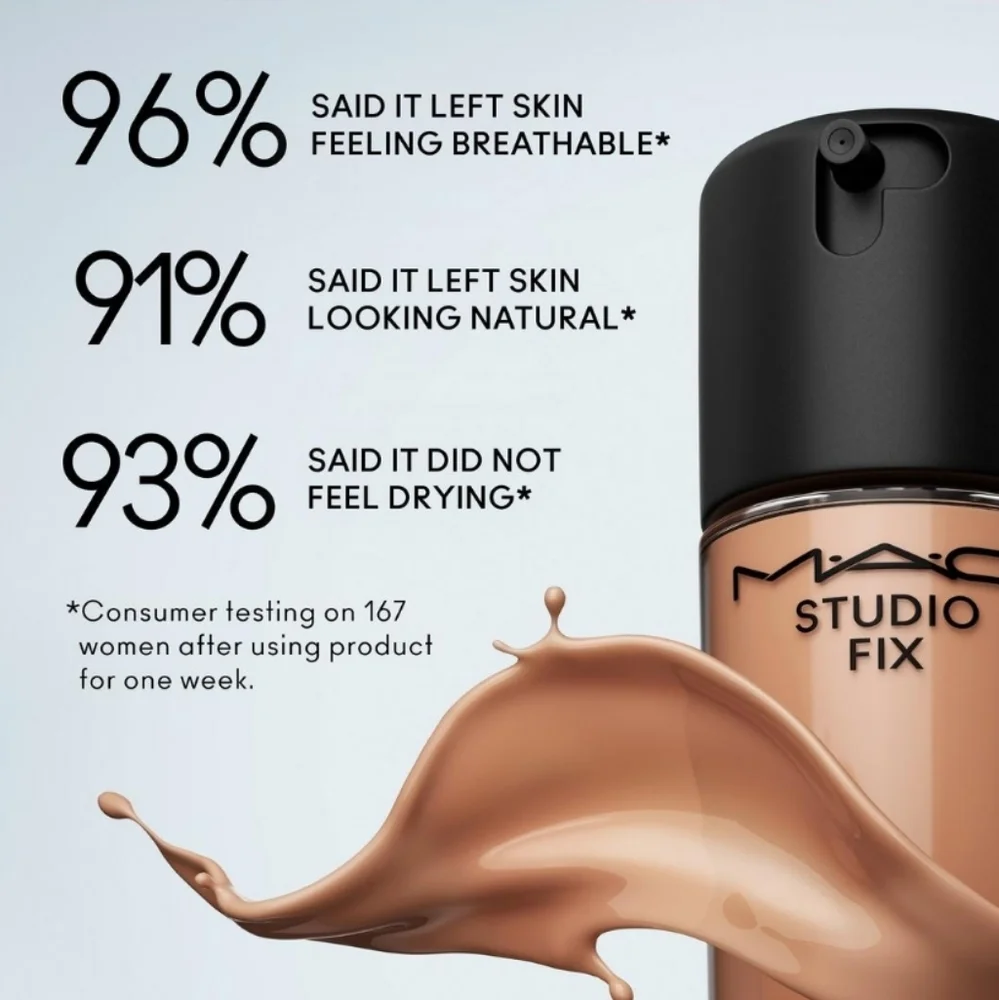N6.5 Mac Studio Fix SPF15 24Hr Matte Foundation + Oil Control Brand New In Box